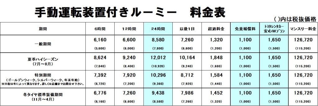 手動運転装置付き料金表-1